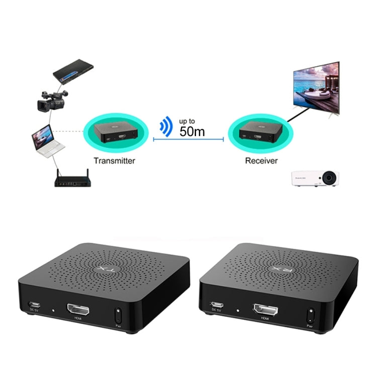 Measy W2H 60GHz 4K+ Ultra HD Wireless Transmission Kit, Transmission Distance: 50m(UK Plug) - free shipping - PMC Jewellery - Order now!