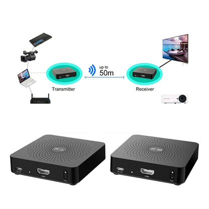 Measy W2H 60GHz 4K+ Ultra HD Wireless Transmission Kit, Transmission Distance: 50m(EU Plug) - Set Top Box & Accessories by Measy | Online Shopping South Africa | PMC Jewellery | Buy Now Pay Later Mobicred