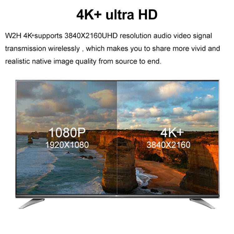 Measy W2H 60GHz 4K+ Ultra HD Wireless Transmission Kit, Transmission Distance: 50m(US Plug) - free shipping - PMC Jewellery - Order now!
