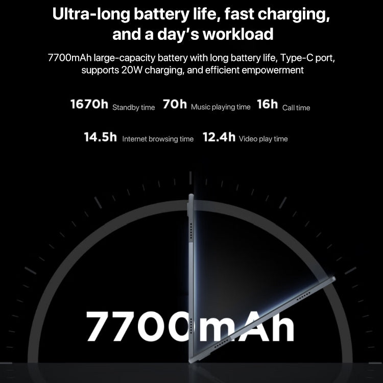 Lenovo K10 Pro 5G LTE Tablet, 6GB+128GB, 10.6 inch Android 13, Qualcomm Snapdragon 695 Octa Core, Support Face Identification(Grey) - free shipping - PMC TechLife - Order now!