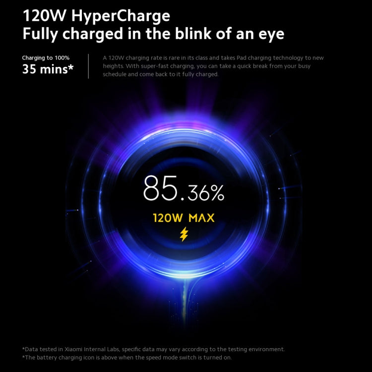 Xiaomi Pad 6S Pro 12.4 inch, 8GB+256GB, HyperOS Qualcomm Snapdragon 8 Gen2 Octa Core, 10000mAh Battery(Black) - free shipping - PMc TechLife - Order now!