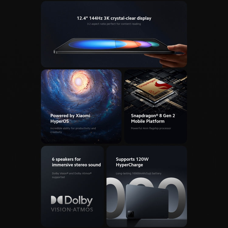 Xiaomi Pad 6S Pro 12.4 inch, 8GB+256GB, HyperOS Qualcomm Snapdragon 8 Gen2 Octa Core, 10000mAh Battery(Blue) - free shipping - PMc TechLife - Order now!