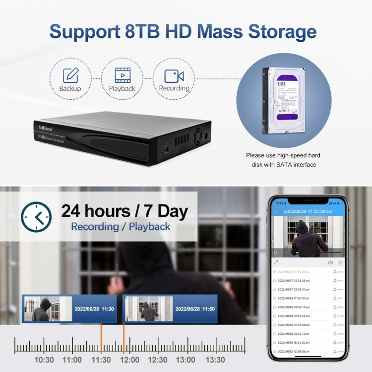 SriHome NVS006 1080P Ultra HD 16 Channel POE Network Video Recorder(EU Plug) - Digital Video Recorder by SriHome | Online Shopping South Africa | PMC Jewellery