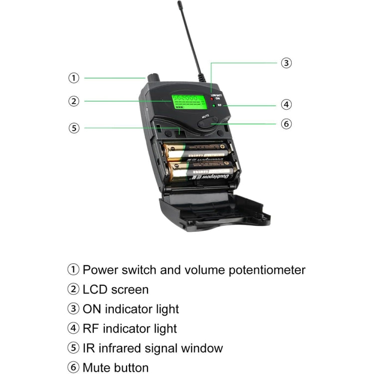 XTUGA RW2090 Professional Stage Wireless 2 Channel In Ear Monitoring System 2 in 1(EU Plug) - Microphone by XTUGA | Online Shopping South Africa | PMC TechLife | Buy Now Pay Later Mobicred