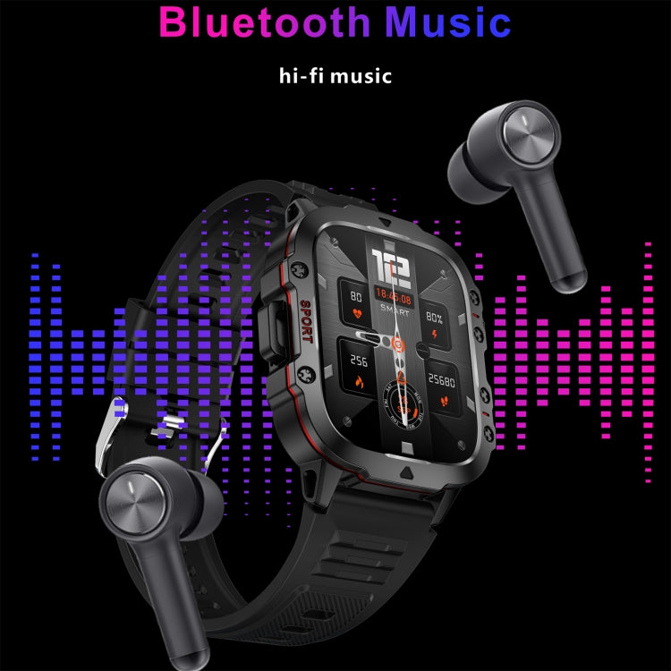 QX11 1.96 inch BT5.2 Smart Sport Watch, Support Bluetooth Call / Sleep / Blood Oxygen / Heart Rate / Blood Pressure Health Monitor(Black) - Smart Watches by PMC TechLife | Online Shopping South Africa | PMC TechLife