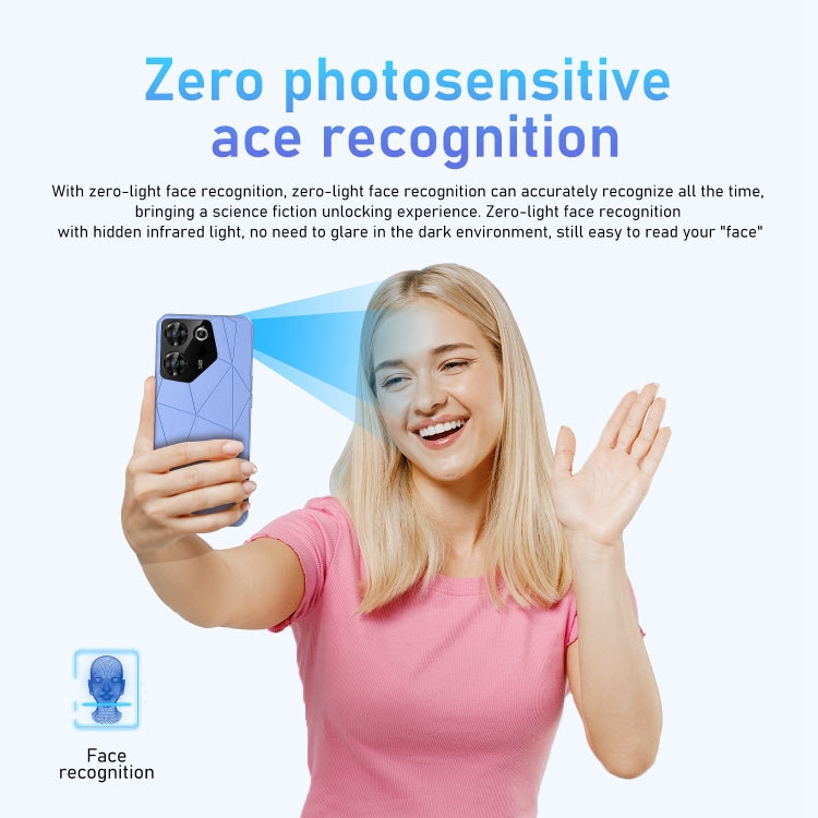 C20 Pro 5G / U32, 3GB+32GB, 6.528 inch Face Identification Android 10.0 MTK6737 Quad Core, Network: 4G, OTG, Dual SIM(Black) -  by PMC TechLife | Online Shopping South Africa | PMC TechLife