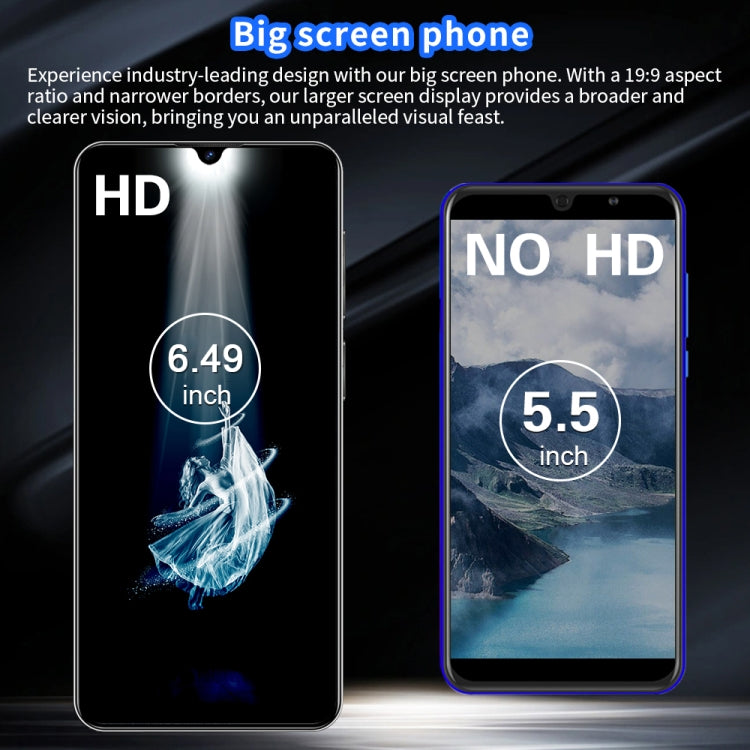 C20 Pro / X19, 2GB+16GB, 6.49 inch Face Identification Android 8.1 MTK6580A Quad Core, Network: 3G, Dual SIM(White) -  by PMC TechLife | Online Shopping South Africa | PMC TechLife