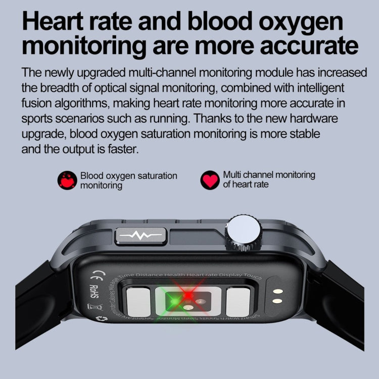 TK79 1.47 inch IP68 Waterproof Smart Watch, Support ECG / Blood Glucose / Blood Oxygen Monitoring / Uric Acid(Black) - Smart Wristbands by PMC TechLife | Online Shopping South Africa | PMC TechLife | Buy Now Pay Later Mobicred