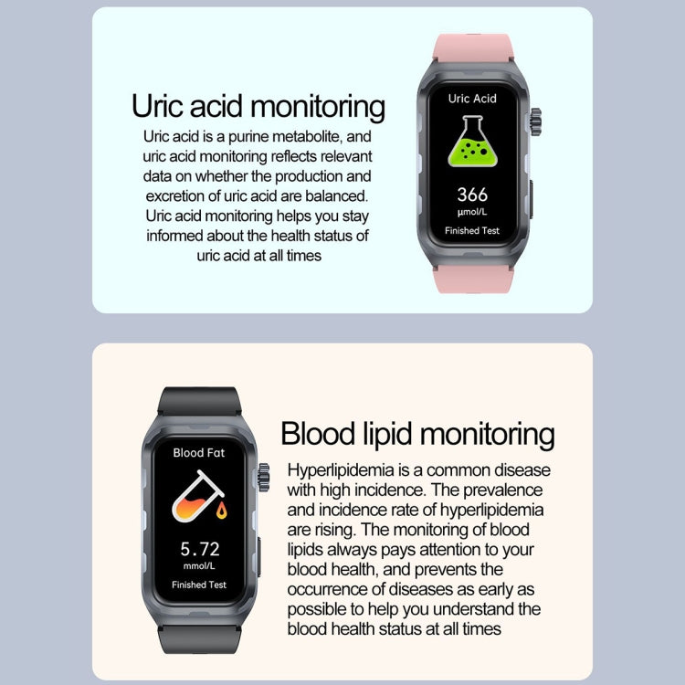 TK79 1.47 inch IP68 Waterproof Smart Watch, Support ECG / Blood Glucose / Blood Oxygen Monitoring / Uric Acid(Beige) - Smart Wristbands by PMC TechLife | Online Shopping South Africa | PMC TechLife | Buy Now Pay Later Mobicred