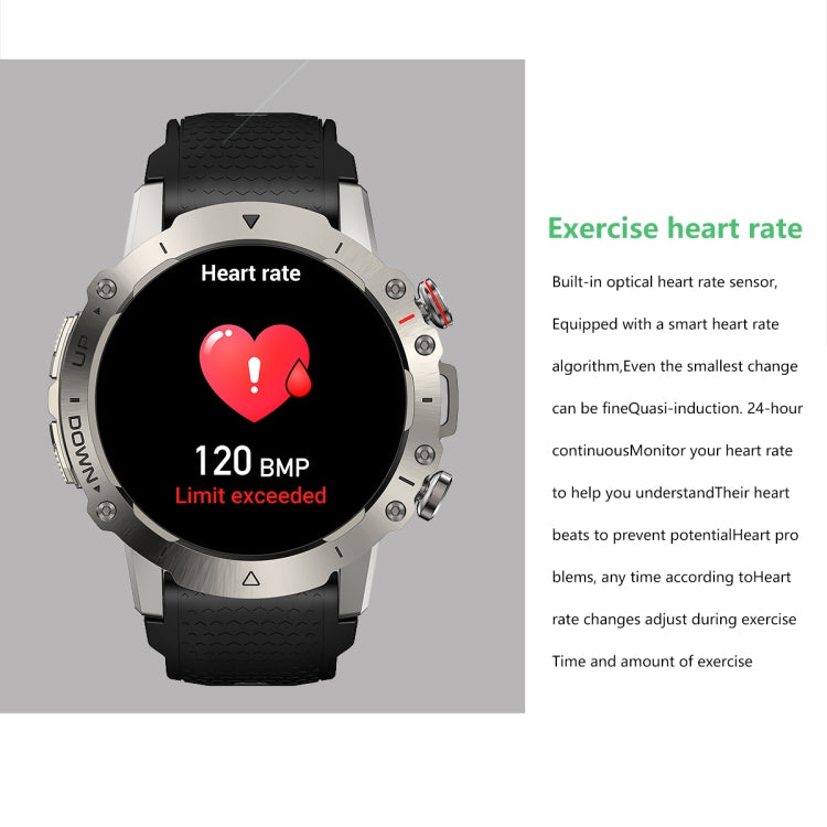 LEMFO ELF3 1.39 inch TFT Round Screen Outdoor Silicone Strap Smart Watch Supports Blood Oxygen Monitoring(Silver) - free shipping - PMC TechLife - Order now!