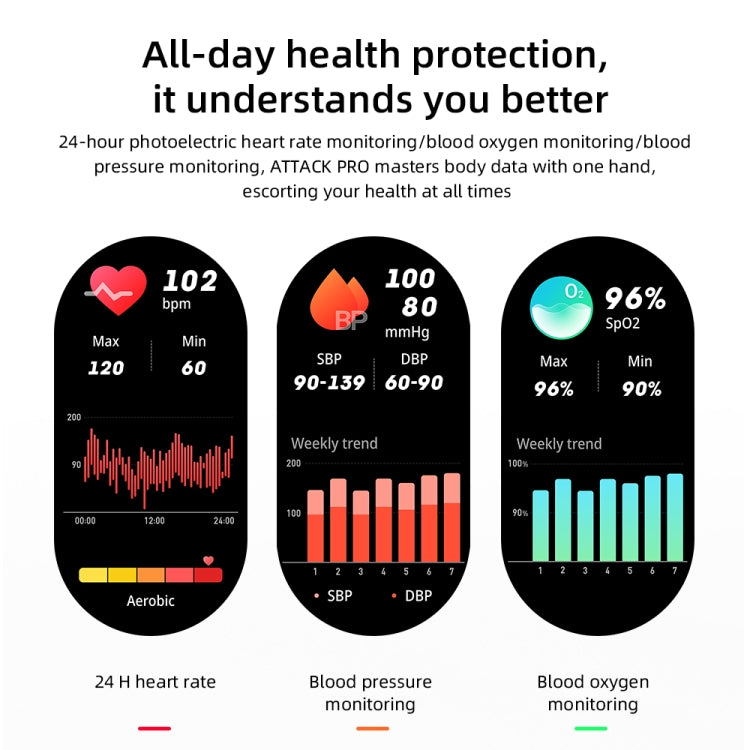 LOKMAT ATTACK 2 Pro 1.39 inch BT5.1 Smart Sport Watch, Support Bluetooth Call / Sleep / Heart Rate / Blood Pressure Health Monitor(Black Green) - Smart Watches by Lokmat | Online Shopping South Africa | PMC TechLife