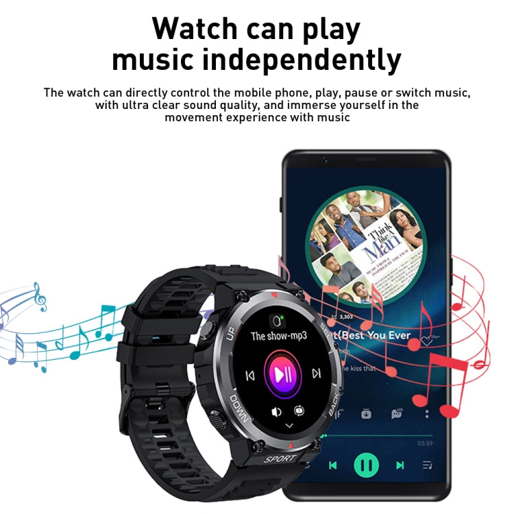 LEMFO LF33 1.39 inch TFT Round Screen Smart Watch Supports Bluetooth Calls(Gold) - free shipping - PMC TechLife - Order now!