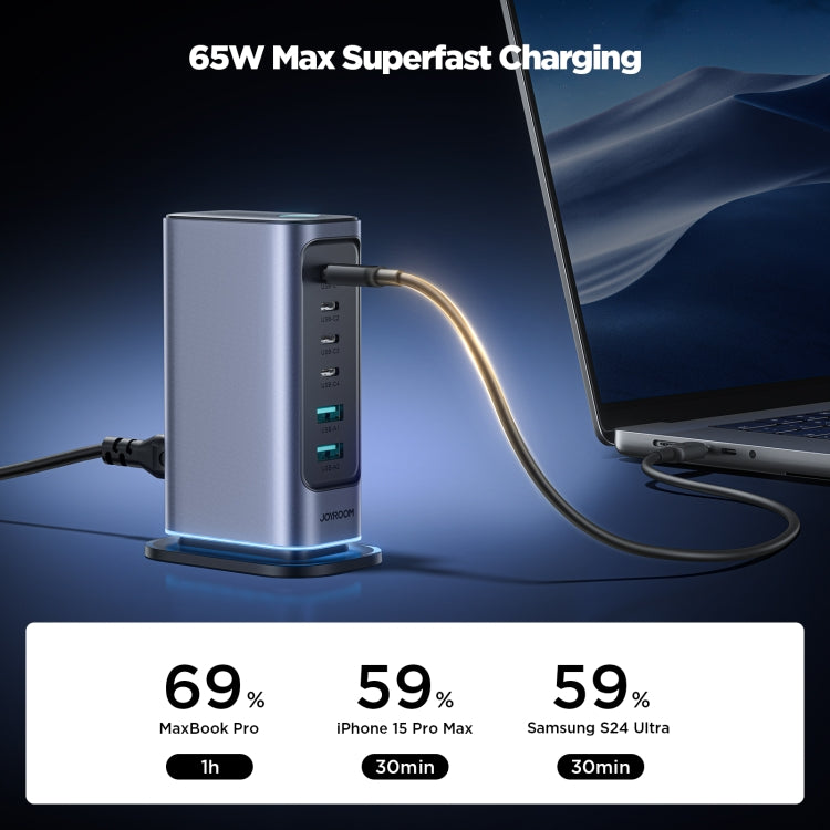 JOYROOM JR-TCM02 6 in 1 65W GaN 4 USB-C & 2 USB-A Multi-port Charger, Power Plug:UK Plug(Dark Gray) - free shipping - PMC Jewellery - Order now!
