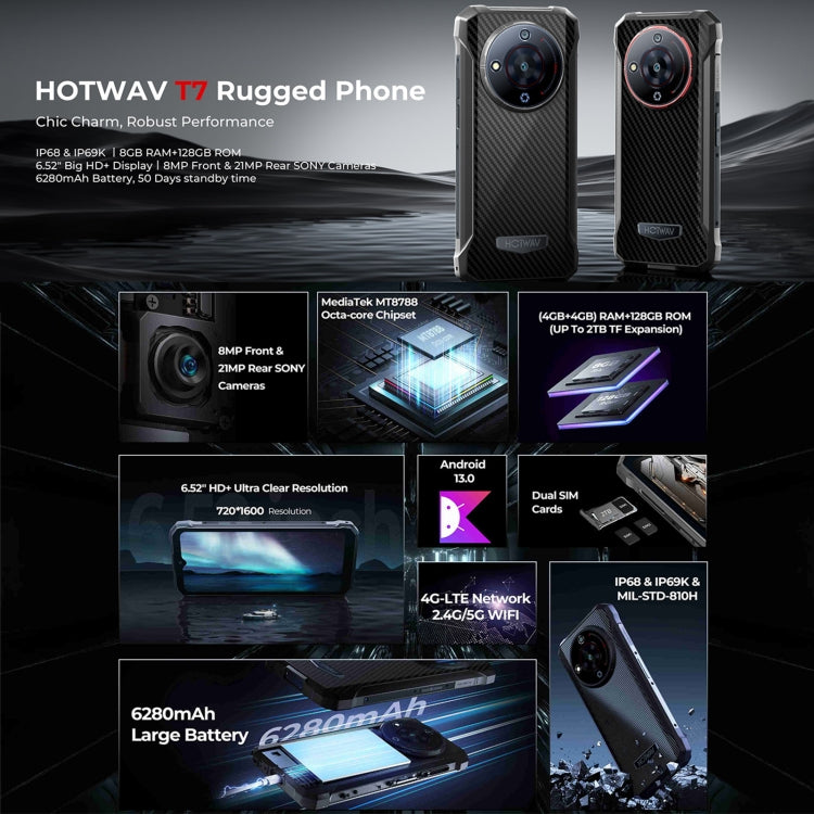 HOTWAV T7 Rugged Phone, 4GB+128GB, 6280mAh, 6.52 inch Android 13 MT8788 Octa Core, Network: 4G, OTG(All Black) - free shipping - PMC TechLife - Order now!