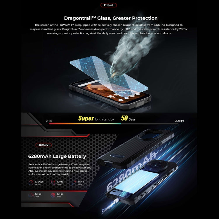 HOTWAV T7 Rugged Phone, 4GB+128GB, 6280mAh, 6.52 inch Android 13 MT8788 Octa Core, Network: 4G, OTG(Red) - free shipping - PMC TechLife - Order now!