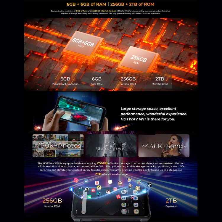 HOTWAV W11 Rugged Phone, 6GB+256GB, Night Vision, 20800mAh, 6.6 inch Android 13 MT8788 Octa Core, Network: 4G, OTG(Cosmic Black) - free shipping - PMC TechLife - Order now!