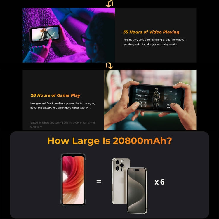 HOTWAV W11 Rugged Phone, 6GB+256GB, Night Vision, 20800mAh, 6.6 inch Android 13 MT8788 Octa Core, Network: 4G, OTG(Cosmic Black) - free shipping - PMC TechLife - Order now!