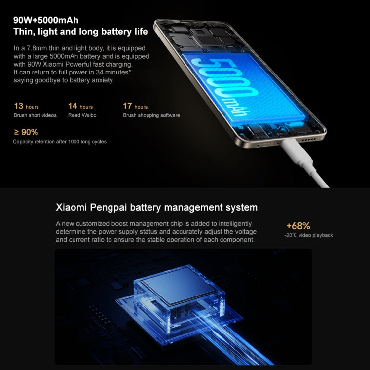 Xiaomi Redmi Turbo 3, 12GB+512GB, 6.67 inch Xiaomi HyperOS Snapdragon 8s Gen 3 Octa Core 3.0GHz, NFC, Network: 5G, Support Google Play(Green) - free shipping - PMC TechLife - Order now!
