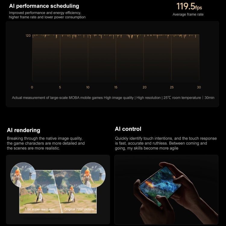Xiaomi Redmi Turbo 3, 16GB+1TB, 6.67 inch Xiaomi HyperOS Snapdragon 8s Gen 3 Octa Core 3.0GHz, NFC, Network: 5G, Support Google Play(Green) - free shipping - PMC TechLife - Order now!