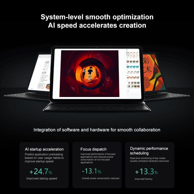 Xiaomi Redmi Pad Pro 12.1 inch Tablet PC, 8GB+256GB, HyperOS Qualcomm Snapdragon 7s Gen2 Octa Core, 10000mAh Battery(Dark Grey) - free shipping - PMC TechLife - Order now!