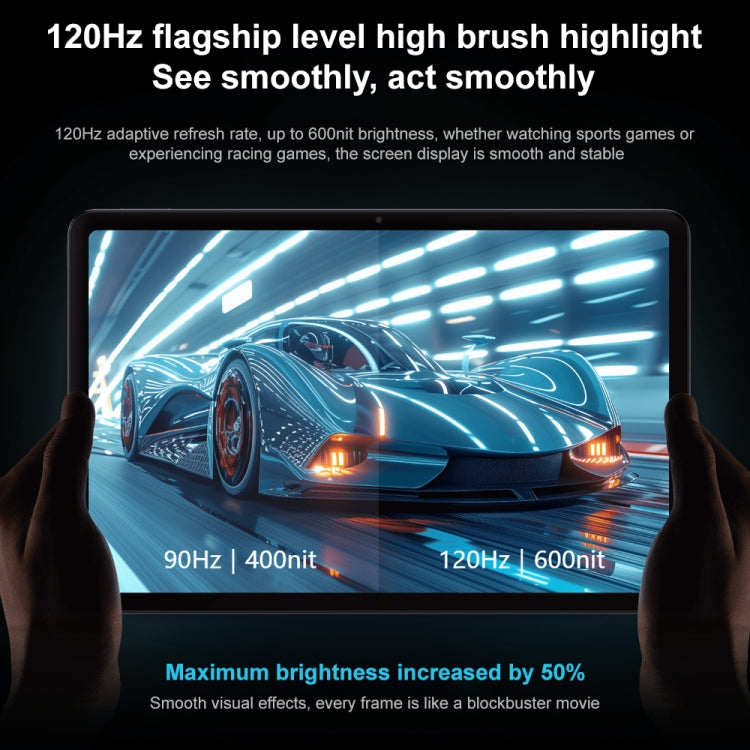 Xiaomi Redmi Pad Pro 12.1 inch Tablet PC, 6GB+128GB, HyperOS Qualcomm Snapdragon 7s Gen2 Octa Core, 10000mAh Battery(Cyan) - free shipping - PMC TechLife - Order now!