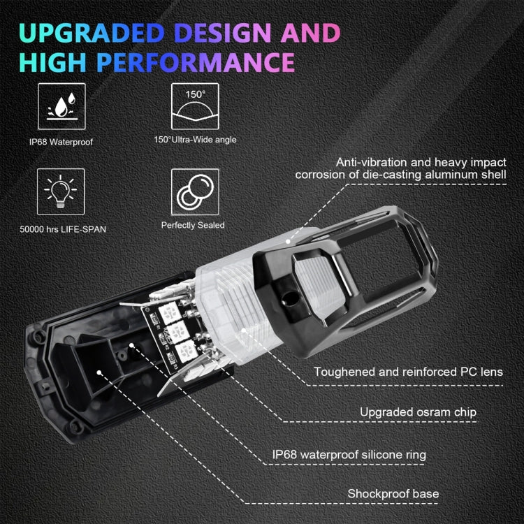 6 in 1 G6 RGB Colorful Car Chassis Light LED Music Atmosphere Light With 24-Button Remote Control - Atmosphere lights by PMC TechLife | Online Shopping South Africa | PMC TechLife | Buy Now Pay Later Mobicred