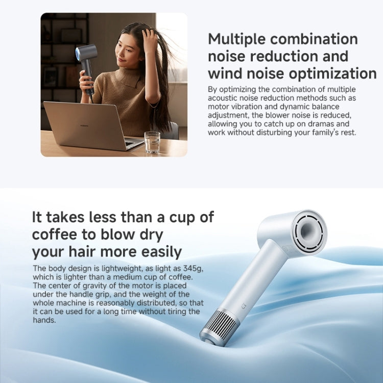 Xiaomi Mijia High Speed Hair Dryer H501,US Plug(White) - free shipping - PMC TechLife - Order now!