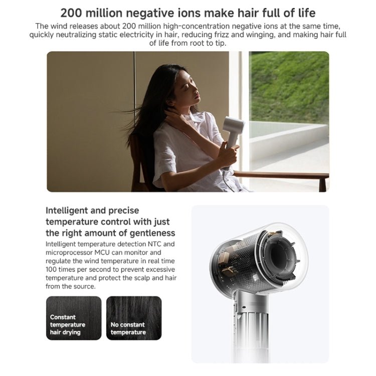Xiaomi Mijia High Speed Hair Dryer H501,US Plug(Green) - free shipping - PMC TechLife - Order now!