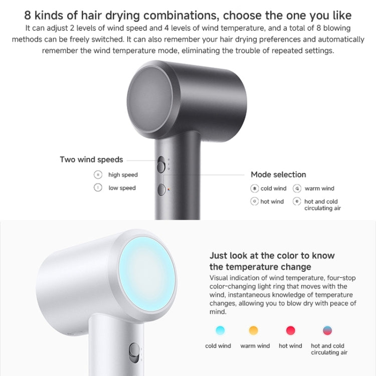 Xiaomi Mijia High Speed Hair Dryer H501,US Plug(Purple) - free shipping - PMC TechLife - Order now!