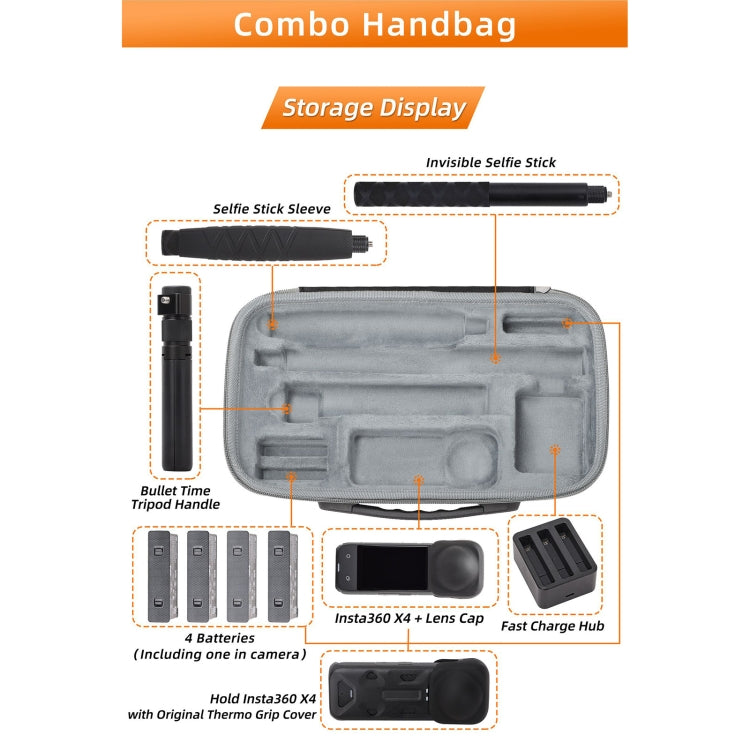 For Insta360 X4 / X5 Sunnylife Carrying Case Handbag, Model:X4-B812 Mini Camera Bag - free shipping - PMC TechLife - Order now!