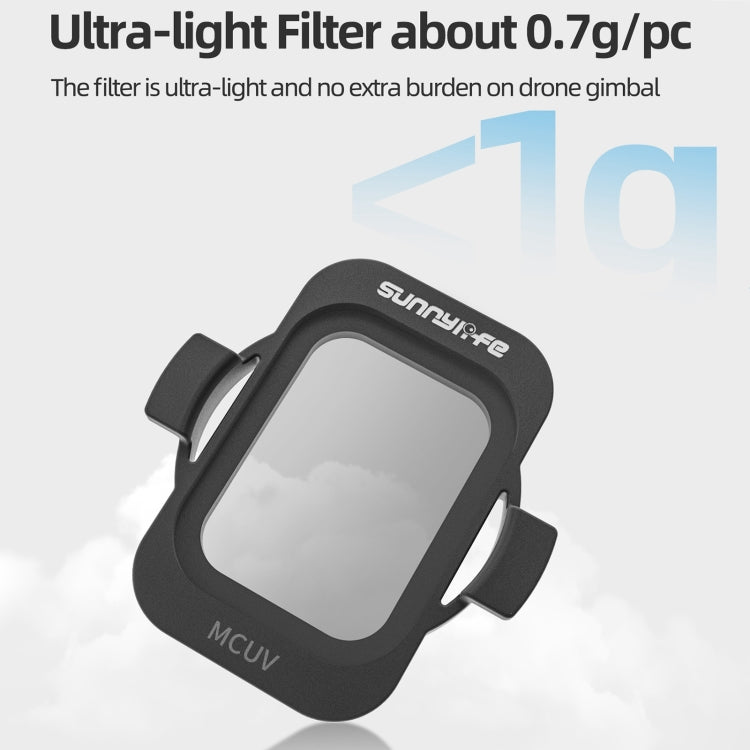 For DJI Avata 2 Sunnylife Camera Lens Filter, Filter:MCUV - Lens Filter by Sunnylife | Online Shopping South Africa | PMC TechLife | Buy Now Pay Later Mobicred