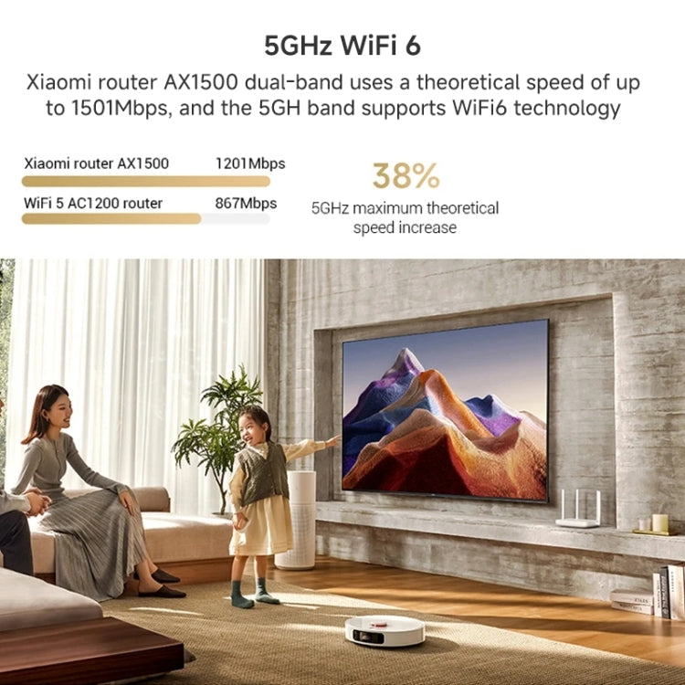 Xiaomi AX1500 4-channel Independent Signal Amplifier WiFi 6 Dual Band Router, US Plug(White) - free shipping - PMC Jewellery - Order now!