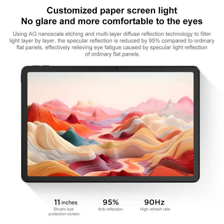 Lenovo Xiaoxin Pad 2024 Paperlike Screen Learning Version 11 inch WiFi Tablet, 8GB+128GB, Android 13, Qualcomm Snapdragon 685 Octa Core, Support Face Identification(Dark Grey) - free shipping - PMC TechLife - Order now!