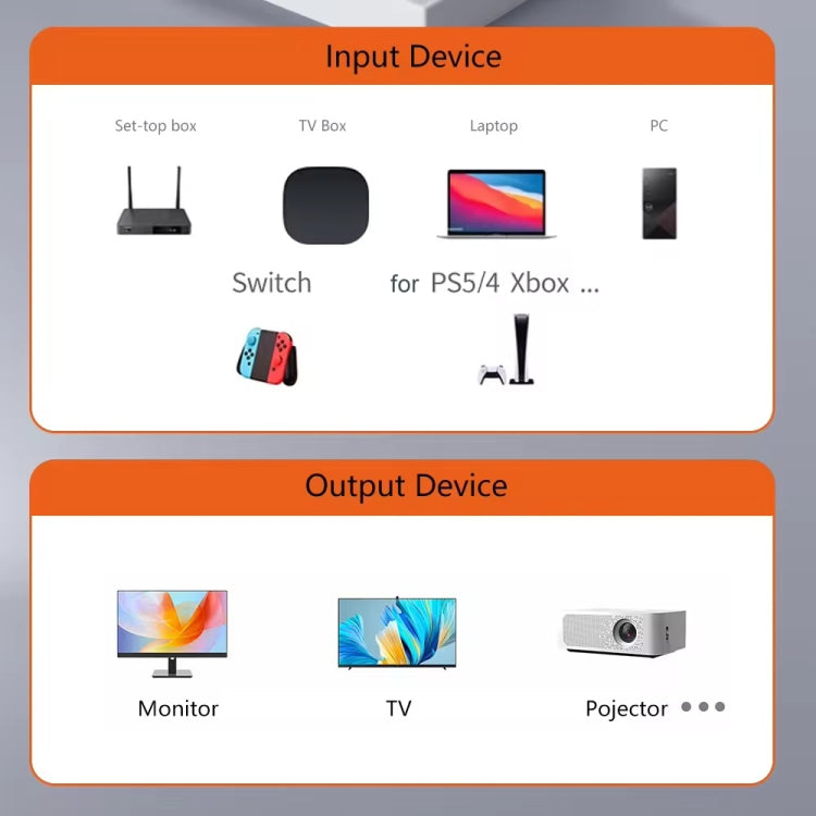 8K 60Hz HDTV to HDTV Side Bend Magnetic Converter(Sliver Left Bend) - free shipping - PMC Jewellery - Order now!