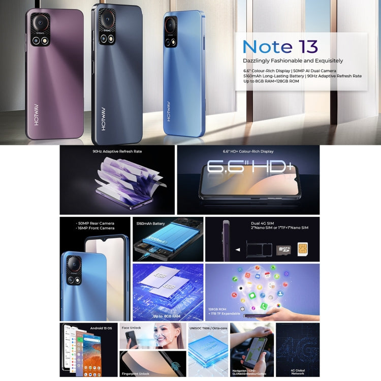 HOTWAV Note 13, 4GB+128GB, Side Fingerprint Identification, 6.6 inch Android 13 T606 Octa Core up to 1.6GHz, Network: 4G, NFC, OTG(Black) - free shipping - PMC TechLife - Order now!