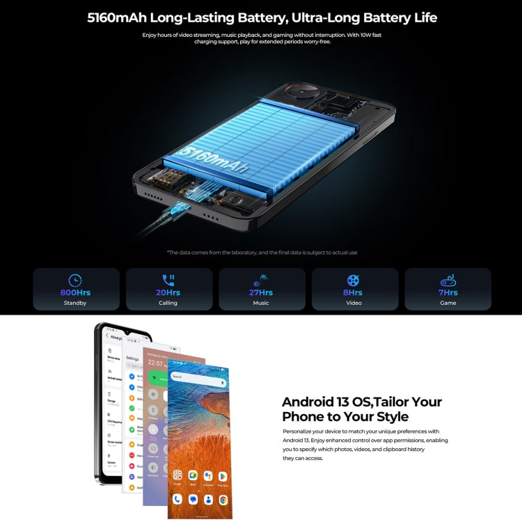 HOTWAV Note 13, 4GB+128GB, Side Fingerprint Identification, 6.6 inch Android 13 T606 Octa Core up to 1.6GHz, Network: 4G, NFC, OTG(Violet) - free shipping - PMC TechLife - Order now!