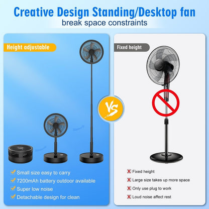 F9 Folding Adjustable Height Desktop Electric Fan(Black) - Electric Fans by PMC Jewellery | Online Shopping South Africa | PMC Jewellery | Buy Now Pay Later Mobicred