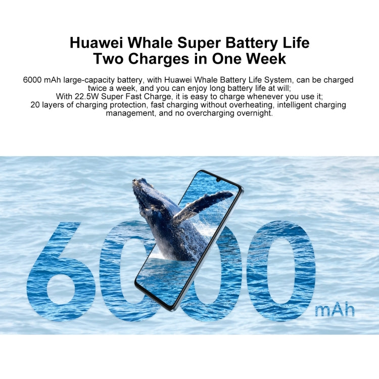 HUAWEI Enjoy 70S, 8GB+128GB, Side Fingerprint Identification, 6.75 inch HarmonyOS 4.2 Octa Core 2.4GHz, Network: 4G, Not Support Google Play(White) - free shipping - PMC Jewellery - Order now!