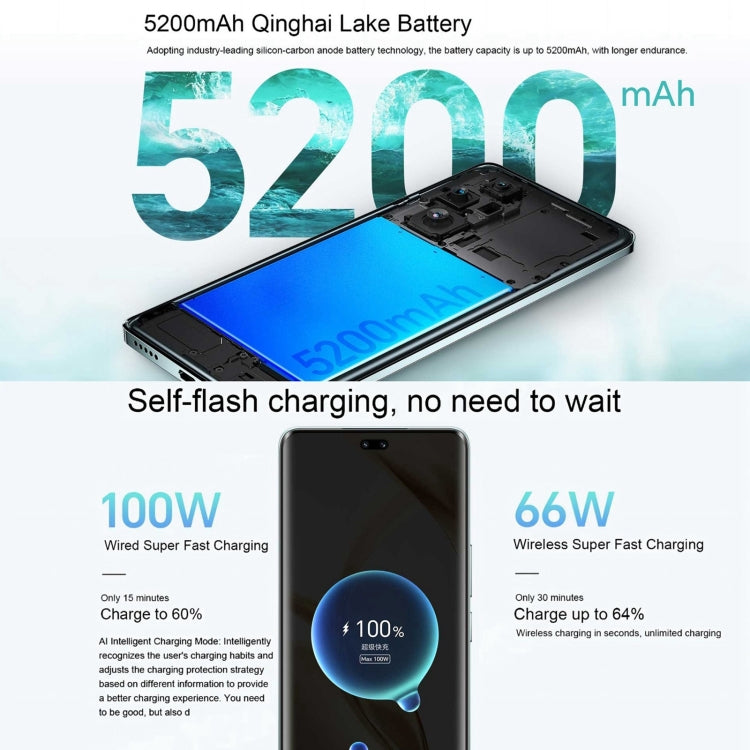Honor 200 Pro, 12GB+512GB, Screen Fingerprint Identification, 6.78 inch MagicOS 8.0 Snapdragon 8s Gen 3 Octa Core, Network: 5G, NFC, OTG(Black) - free shipping - PMc TechLife - Order now!