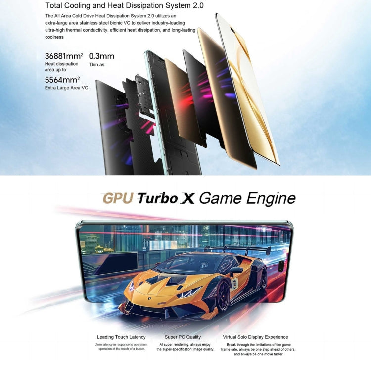 Honor 200 Pro, 12GB+512GB, Screen Fingerprint Identification, 6.78 inch MagicOS 8.0 Snapdragon 8s Gen 3 Octa Core, Network: 5G, NFC, OTG(Black) - free shipping - PMc TechLife - Order now!