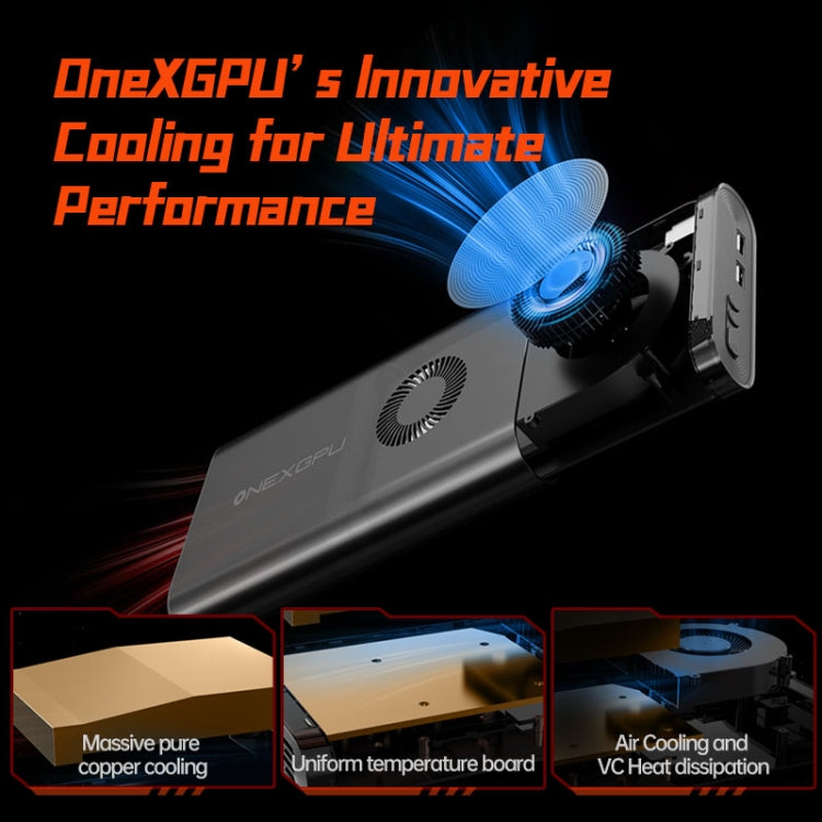 ONE-NETBOOK OneXGPU AMD Radeon RX 7600M XT 8GB Portable Expansion Dock(Black) - free shipping - PMC TechLife - Order now!