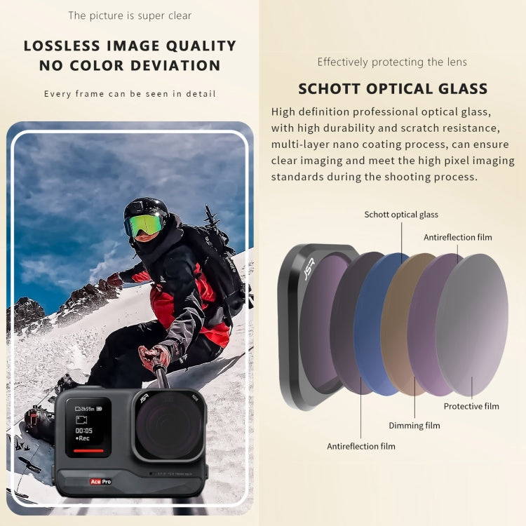 For Insta360 Ace Pro JSR ACE PRO KB Series Camera Lens Filter, Filter:Streak Blue Drawing - free shipping - PMC TechLife - Order now!