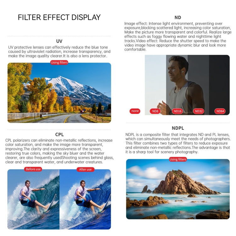 For Insta360 Ace Pro JSR ACE PRO KB Series Camera Lens Filter, Filter:Macro 10X - free shipping - PMC TechLife - Order now!