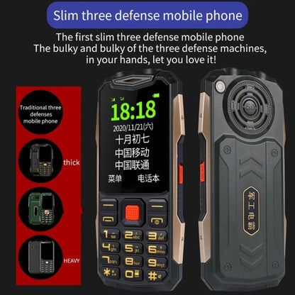 K1+ 4G Elder Rugged Phone, 2.6 inch, 1500mAh Battery, LED Flashlight, Network: 4G, Dual SIM, SOS, Plug:EU Plug(Red) - Others by PMC Jewellery | Online Shopping South Africa | PMC Jewellery | Buy Now Pay Later Mobicred