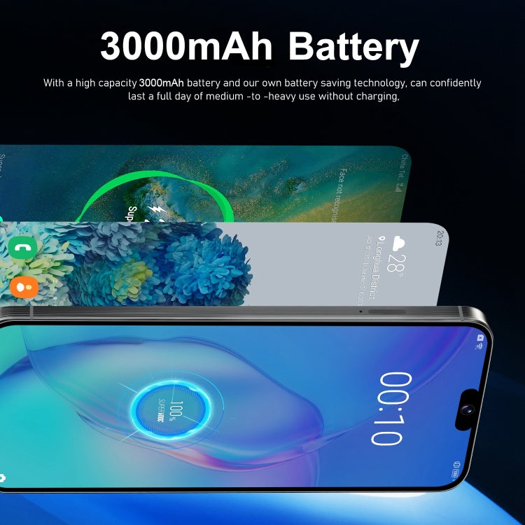ZPT95 / i15 Pro Max, 2GB+16GB, 6.3 inch Screen, Face Identification, Android 8.1 SC7731 Quad Core, Network: 3G, Dual SIM(Grey) -  by PMC TechLife | Online Shopping South Africa | PMC TechLife | Buy Now Pay Later Mobicred