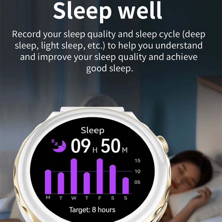 LEMFO HW52 1.28 inch Dual Mode Sport Smart Watch, Support Bluetooth Call / Sleep / Blood Oxygen / Heart Rate / Blood Pressure Health Monitor(White) - free shipping - PMC TechLife - Order now!