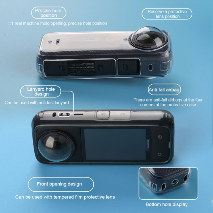 For Insta360 X4 Clear 1.5mm Soft TPU Protective Case With Hand Strap(Clear Black) - Case & Bags by PMC TechLife | Online Shopping South Africa | PMC TechLife | Buy Now Pay Later Mobicred
