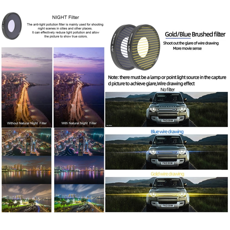 For DJI Osmo Action 4 JUNESTAR Threaded Camera Lens Filter, Filter:ND8PL - free shipping - PMC TechLife - Order now!