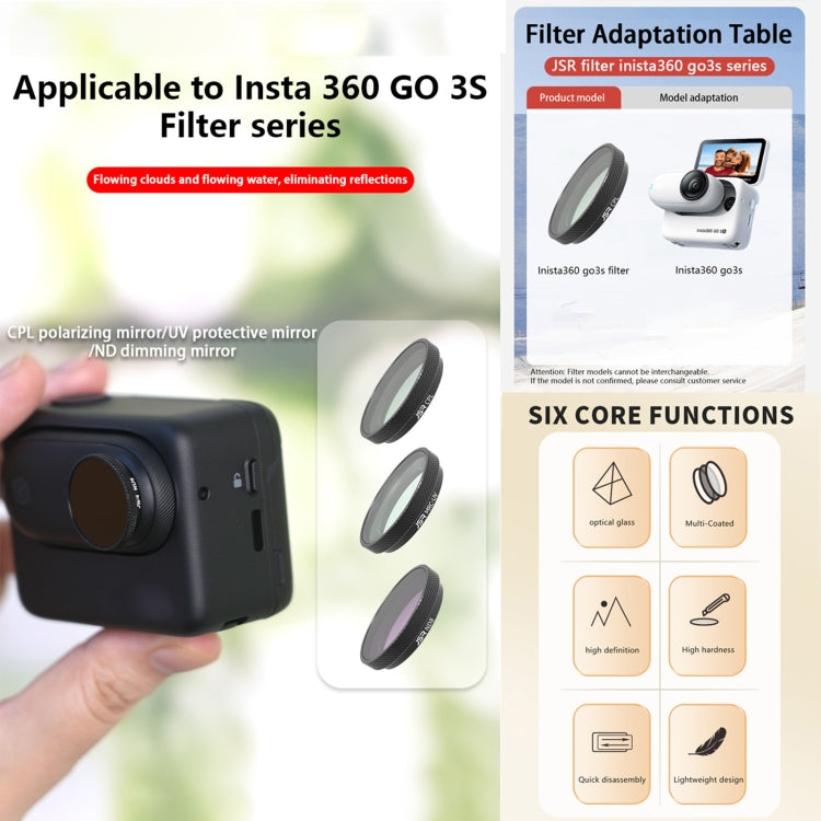 For Insta360 GO 3S JUNESTAR Camera Lens Filter, Filter:3 in 1 CPL ND8-16 - Len Accessories by JSR | Online Shopping South Africa | PMC TechLife | Buy Now Pay Later Mobicred