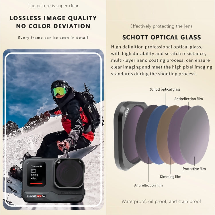 For Insta360 GO 3S JUNESTAR Camera Lens Filter, Filter:ND32 - Len Accessories by JSR | Online Shopping South Africa | PMC Jewellery | Buy Now Pay Later Mobicred